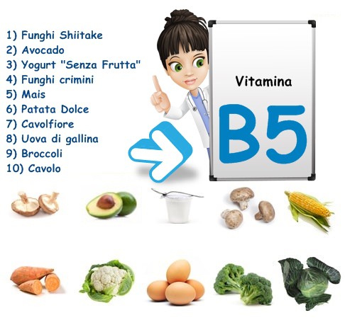 Tabella vitamina B5