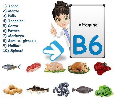 Vitamina B6 – Piridossina - VitamineProteine.com