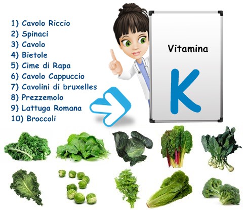 Tabella vitamina K