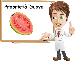 Proprietà Guava
