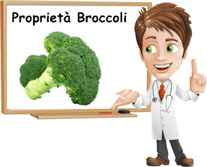 proprietà broccoli