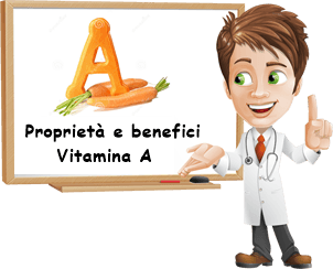 Proprietà e benefici Vitamina A