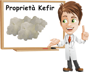 Proprietà Kefir